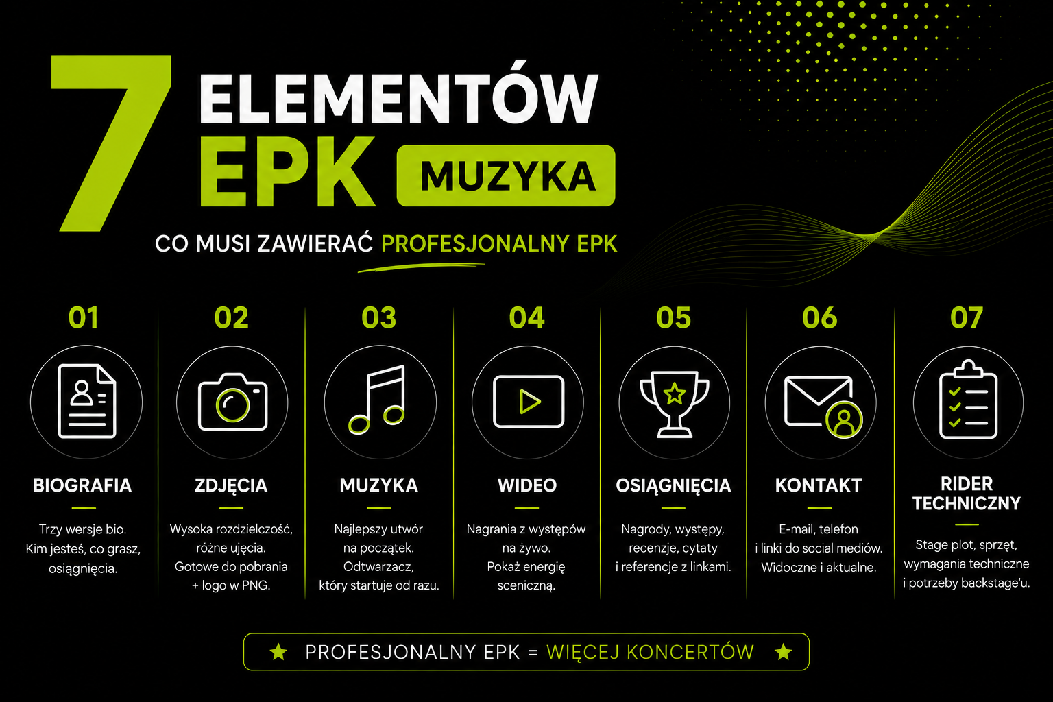 7 elementow profesjonalnego EPK muzyka.