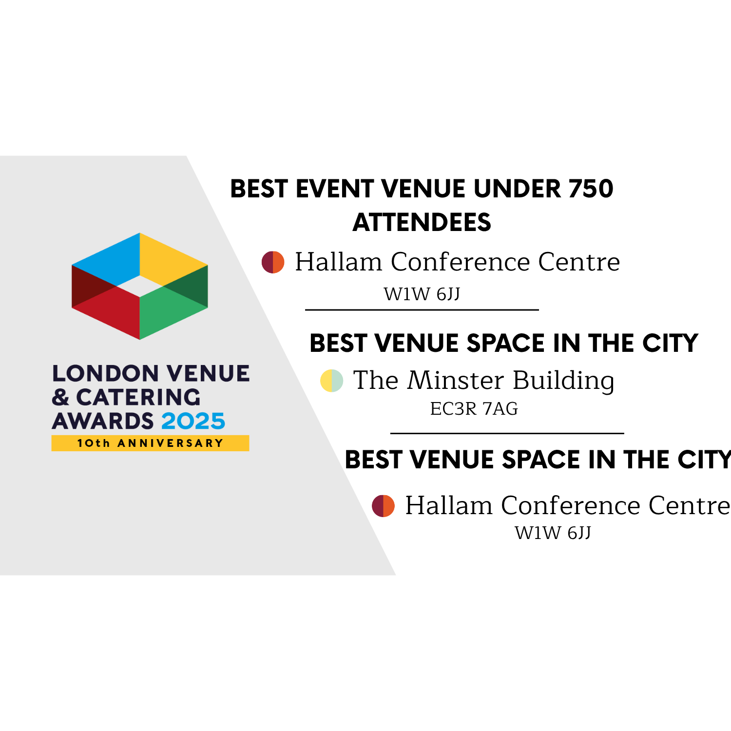 London Conference Venues Up for 3 Best Awards