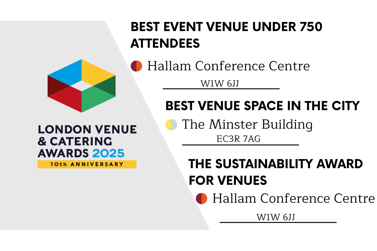 London Conference Venues Up for 3 Best Awards