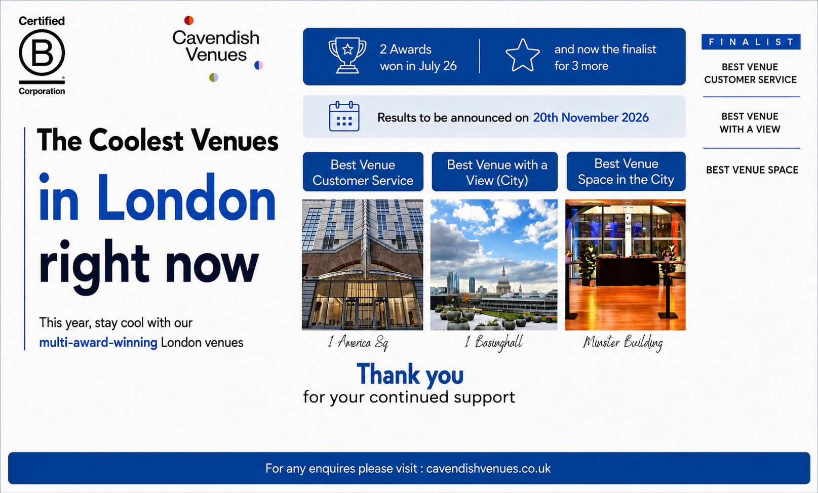 The Coolest Venues in London Right Now 
