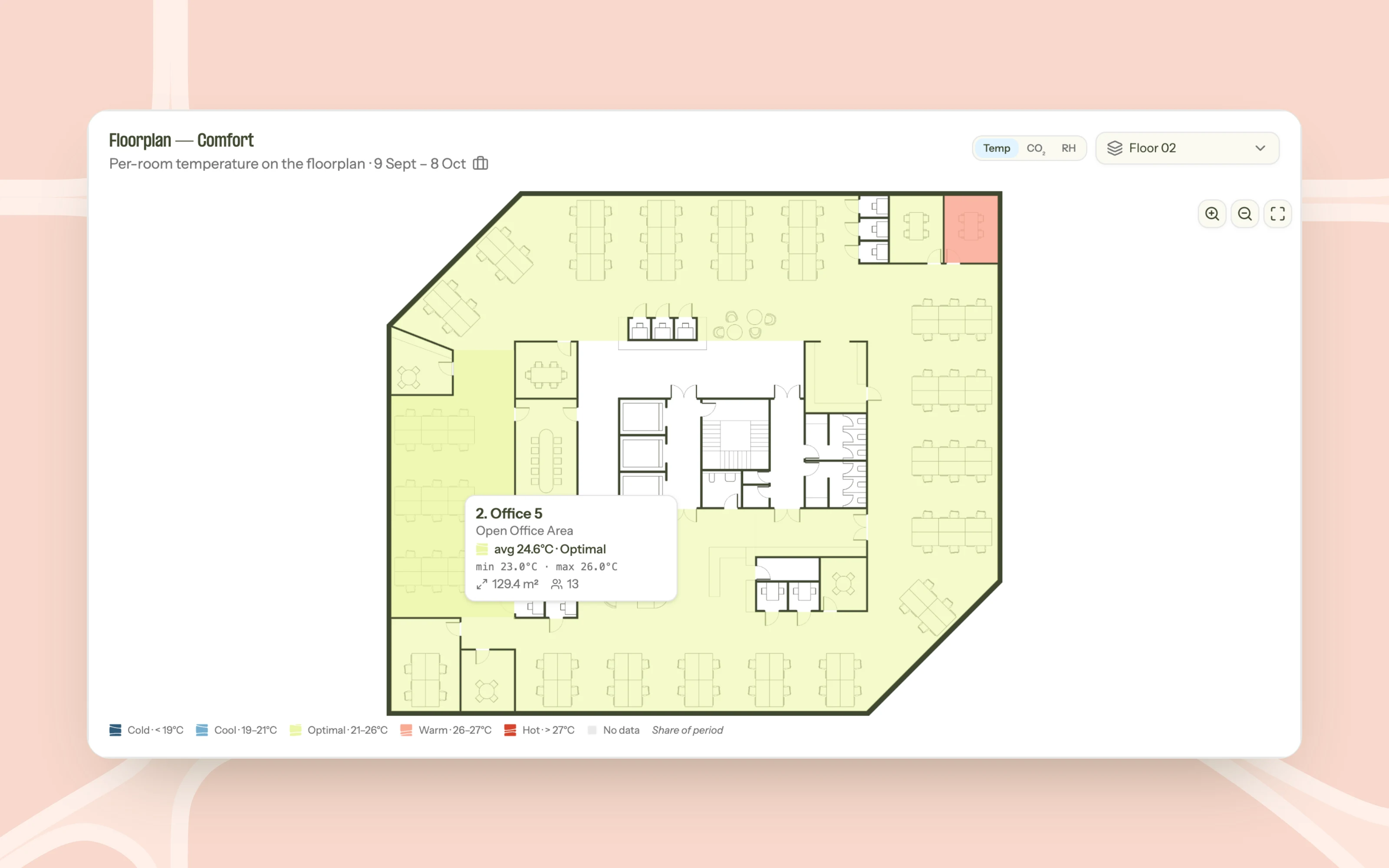 The Comfort floorplan, colouring each room by its average temperature over the period
