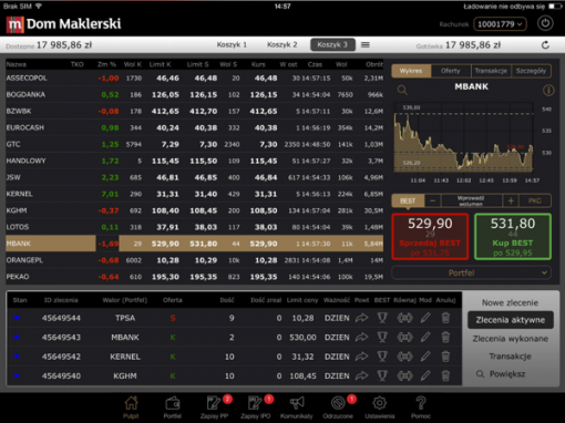 mBank Brokerage Hause launches the first in Poland stock trading app for iPad