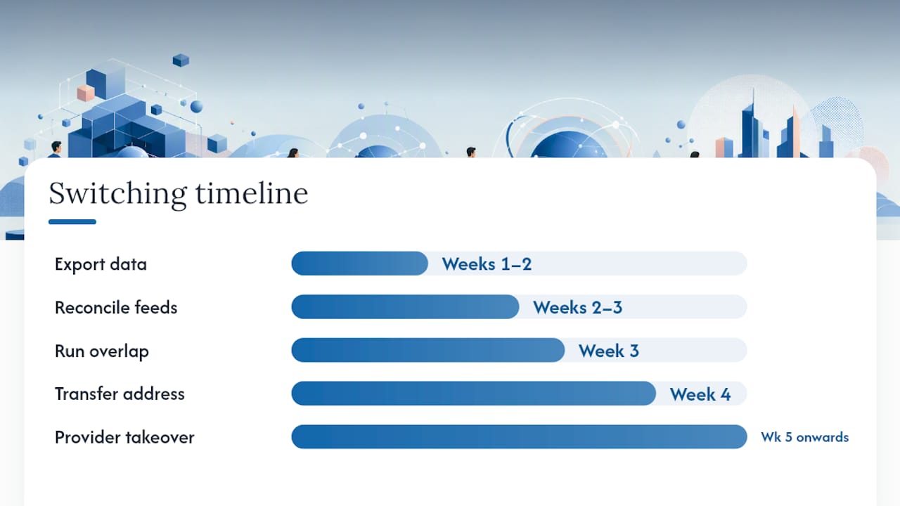 Switching timeline — overview diagram