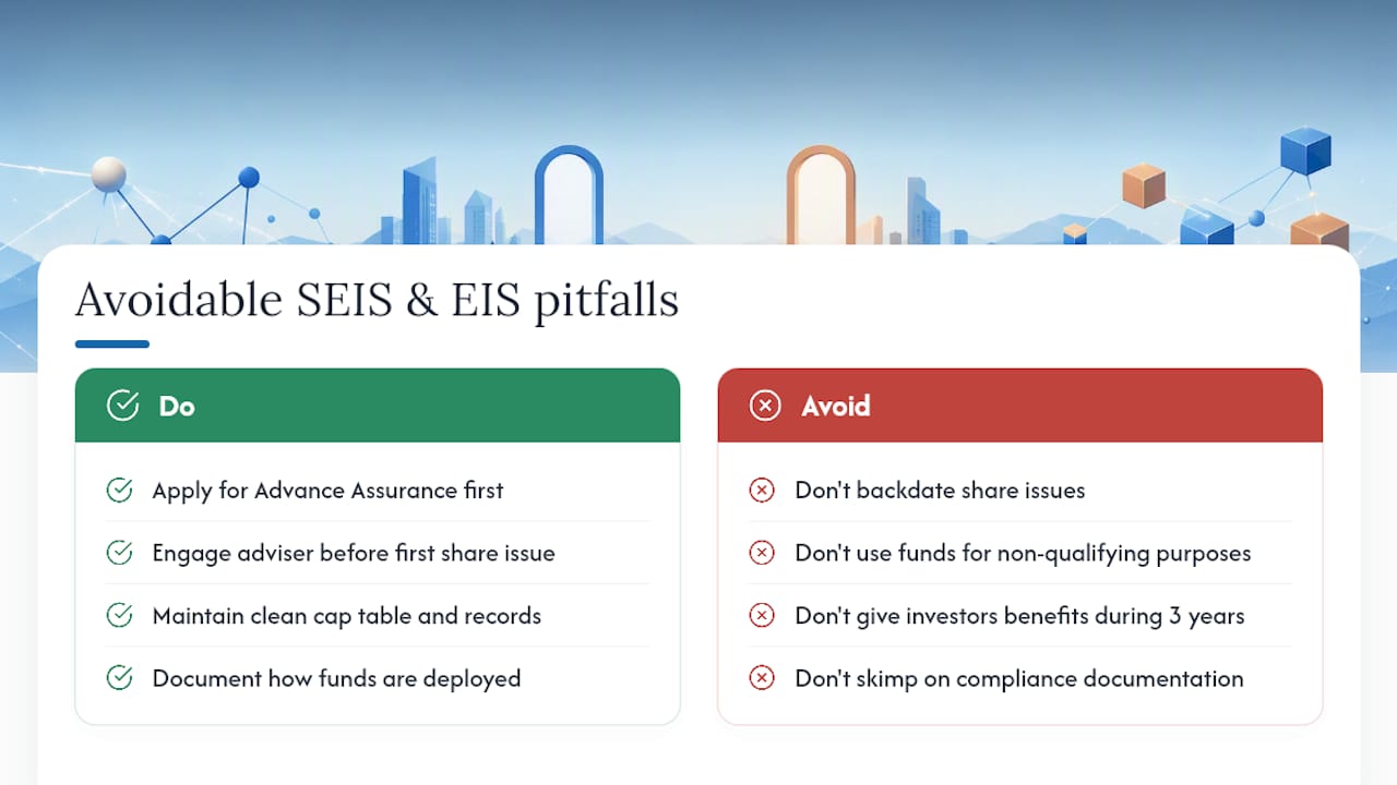 Common pitfalls and how to avoid them — overview diagram