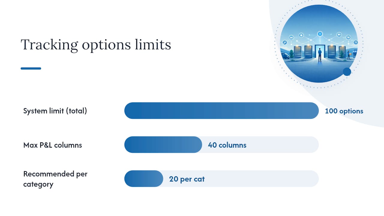 Which Xero reports can you filter by tracking category? — overview diagram