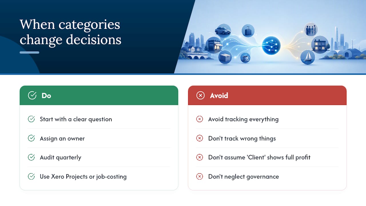 When tracking categories actually change decisions: a practitioner's view — overview diagram