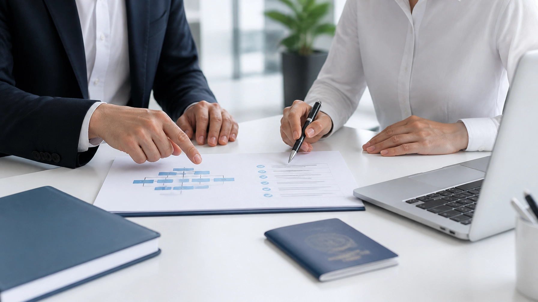 US founder and adviser reviewing a UK company structure and incorporation checklist