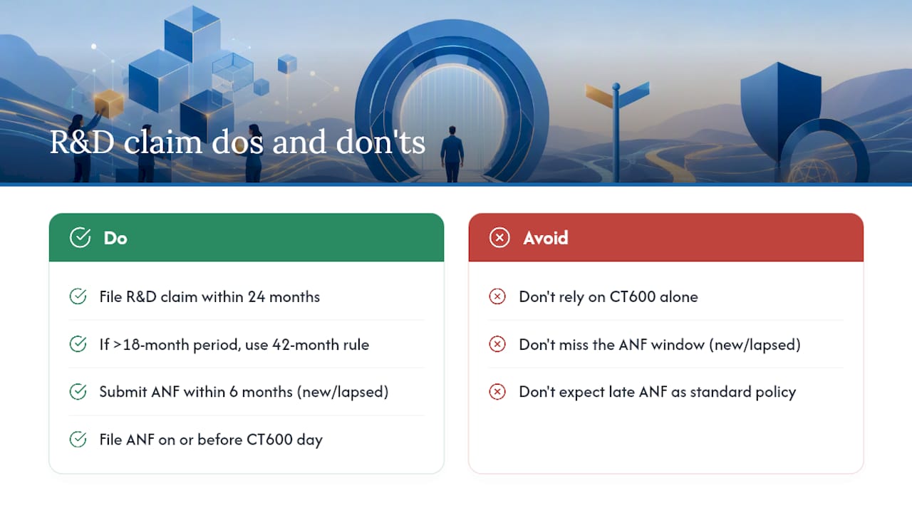 Frequently asked questions — overview diagram