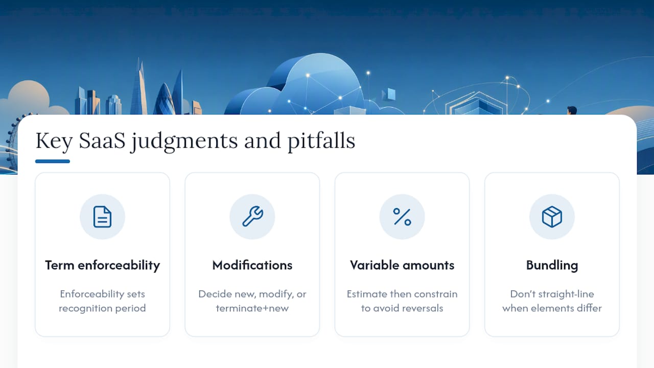 Key SaaS judgments and common pitfalls — overview diagram