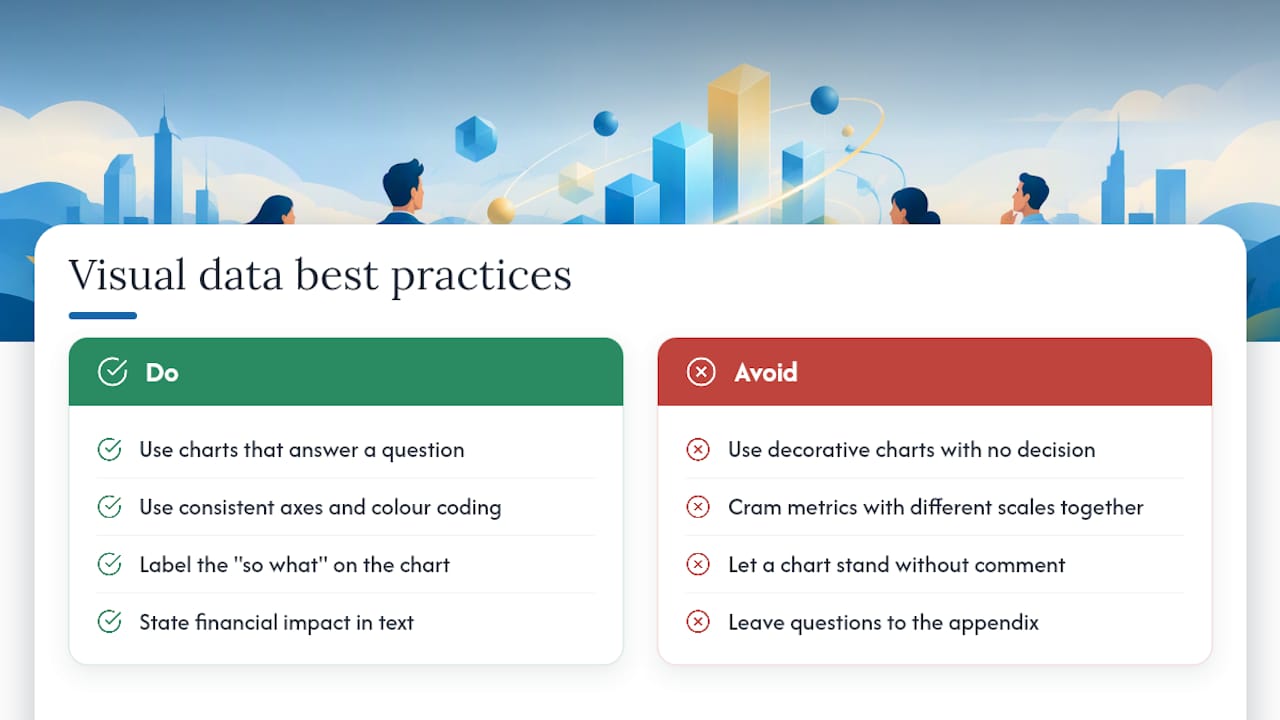 Best practices for visual data presentation in board packs — overview diagram