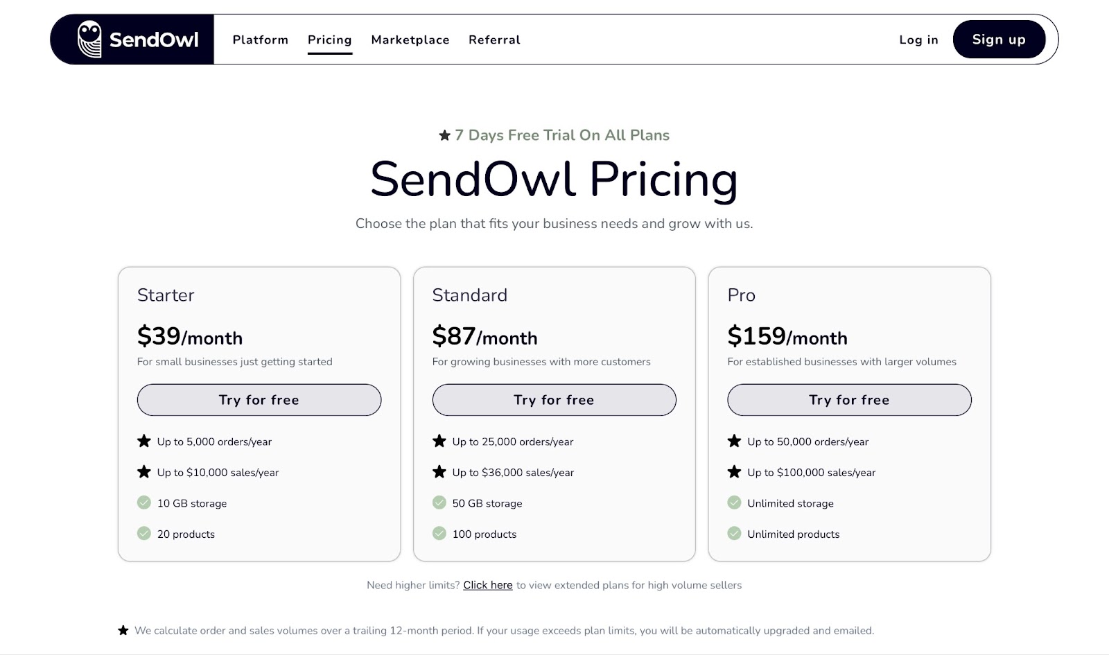 SendOwl's pricing for different business plans