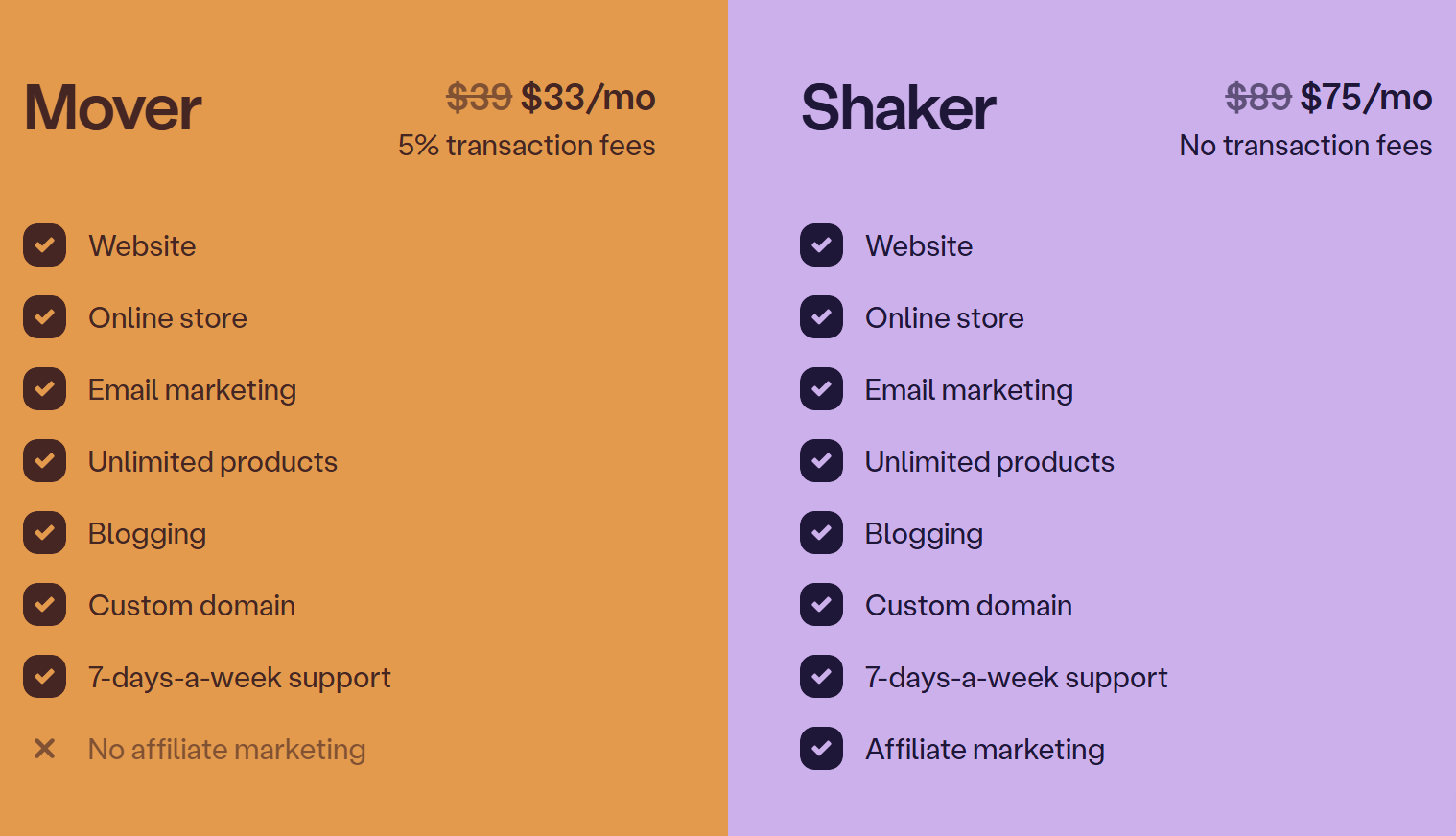 Pricing for Mover and Shaker plans