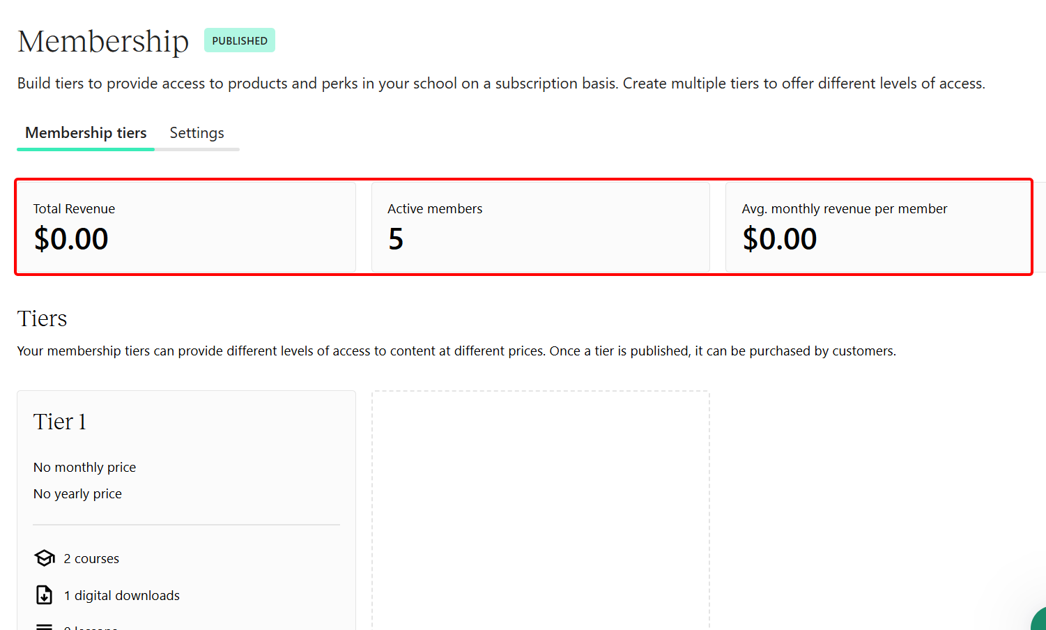 Top best membership platforms