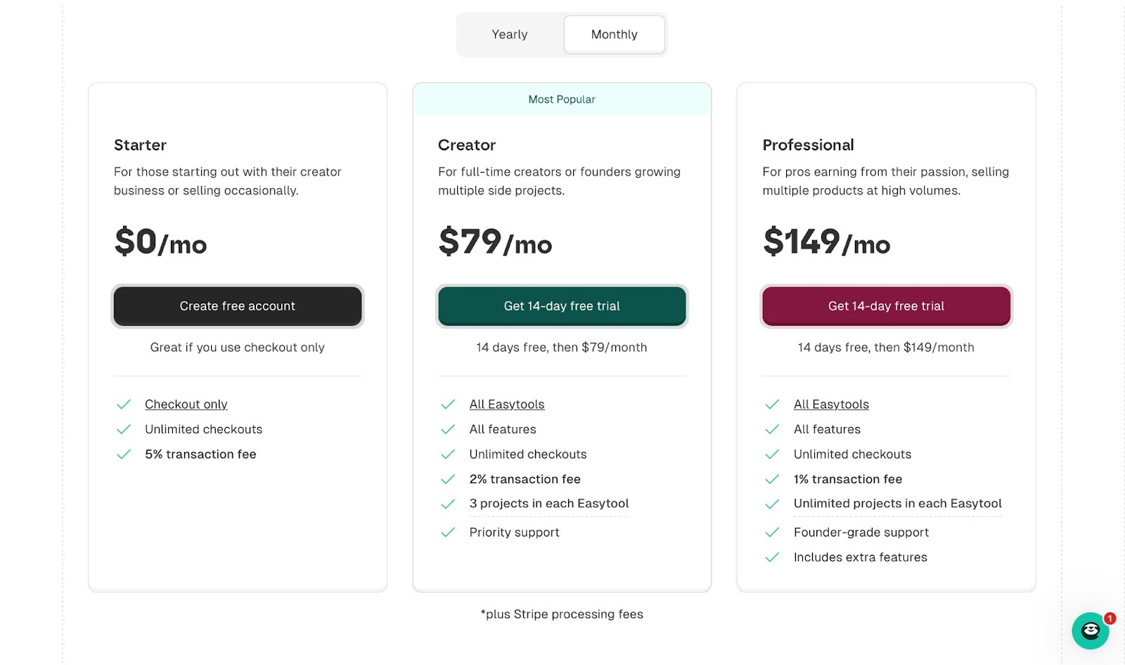 Pricing table with Starter creator and profesional plans