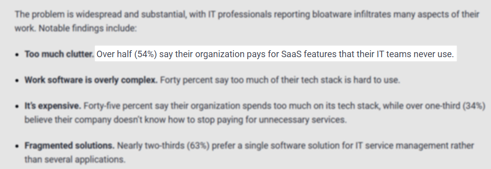 Fifty-four percent overpay for unused Saas features.