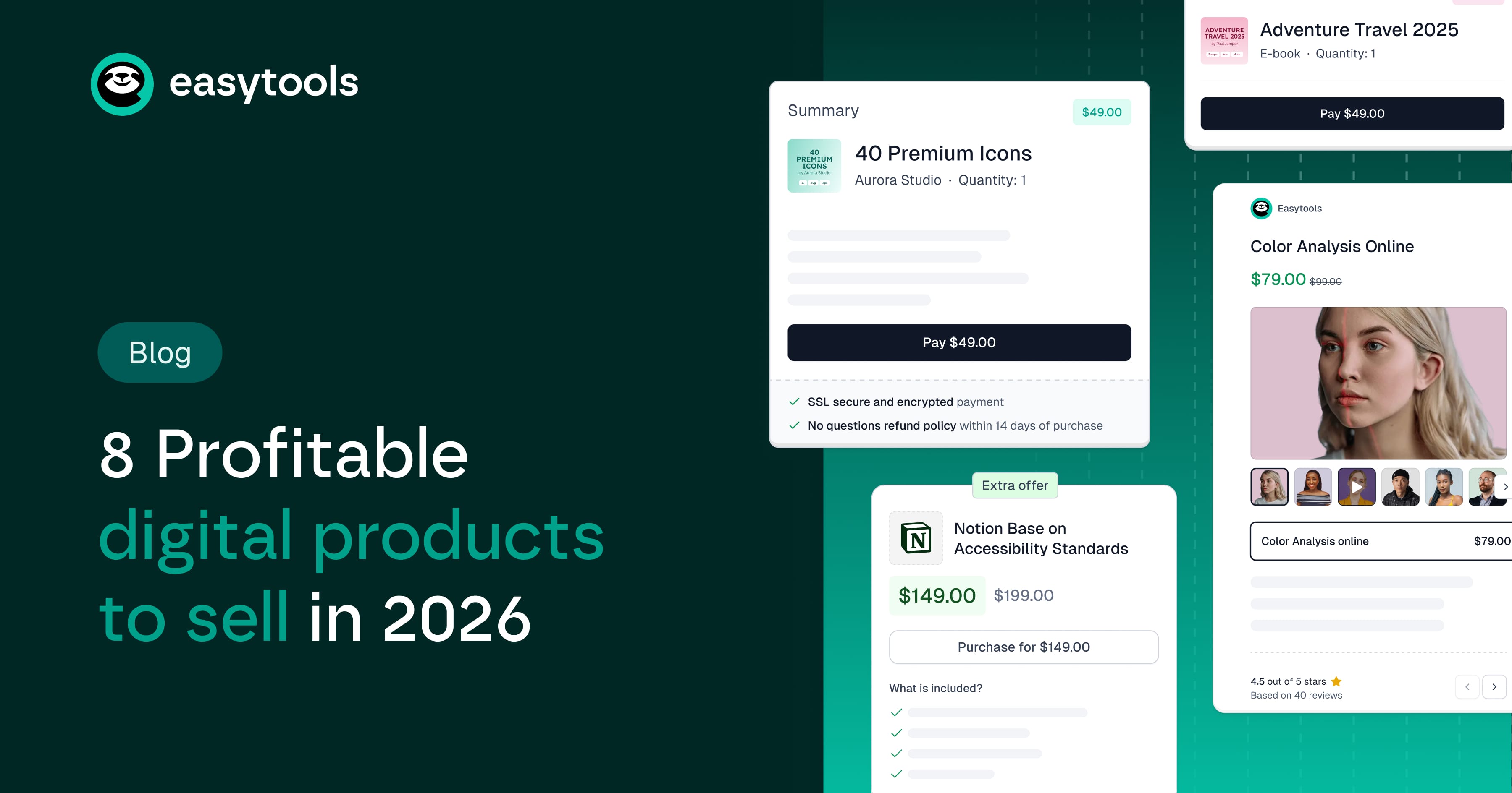 8 Profitable digital products