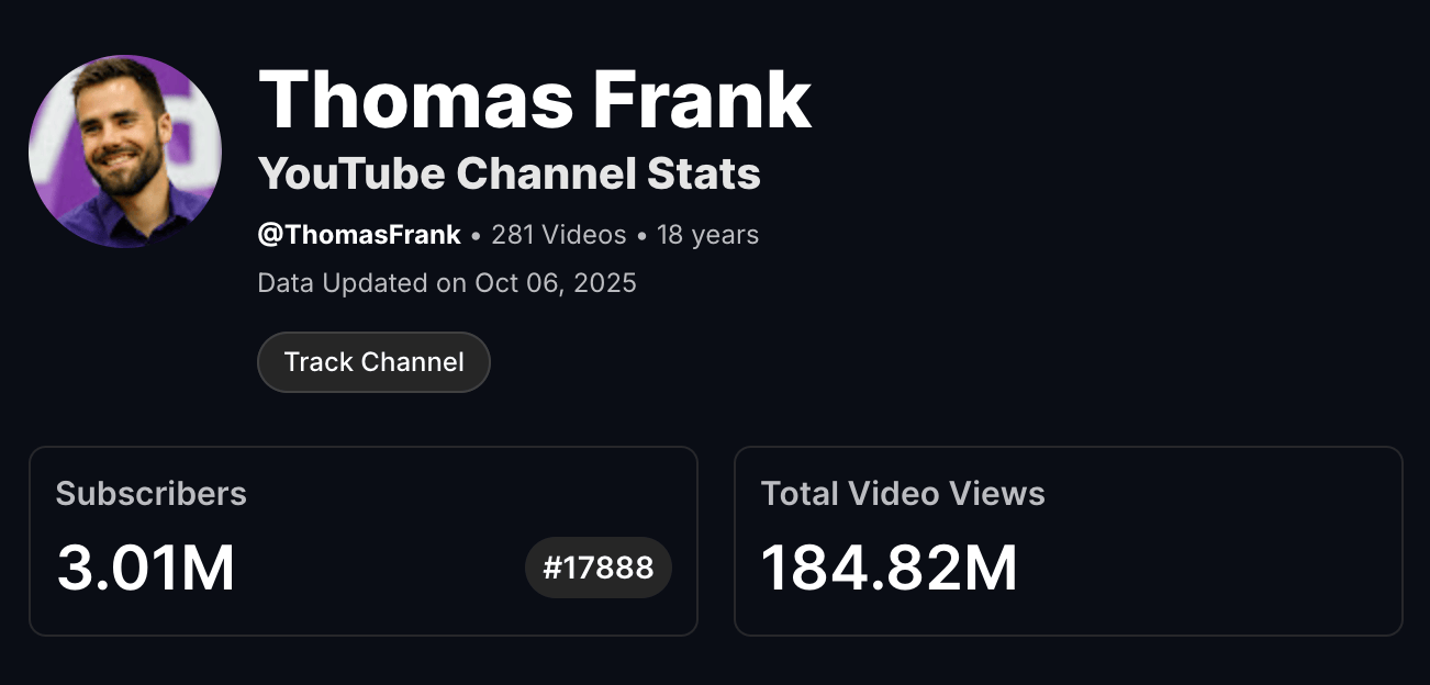 Thomas Frank YouTube channel