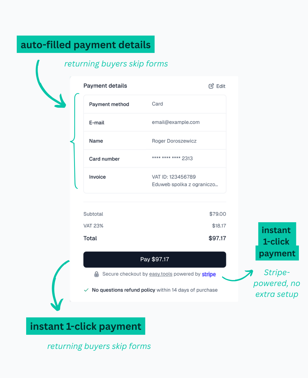 Easytools 1-click checkout