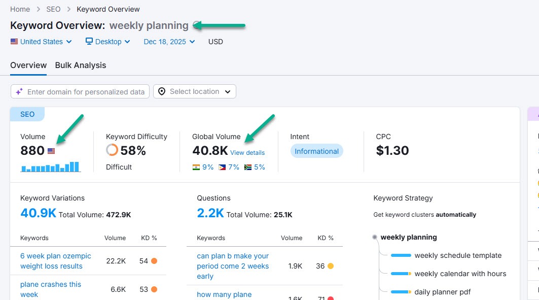 validate your ebook idea via google