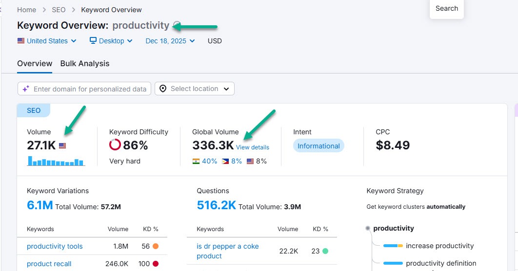 how to sell ebooks online