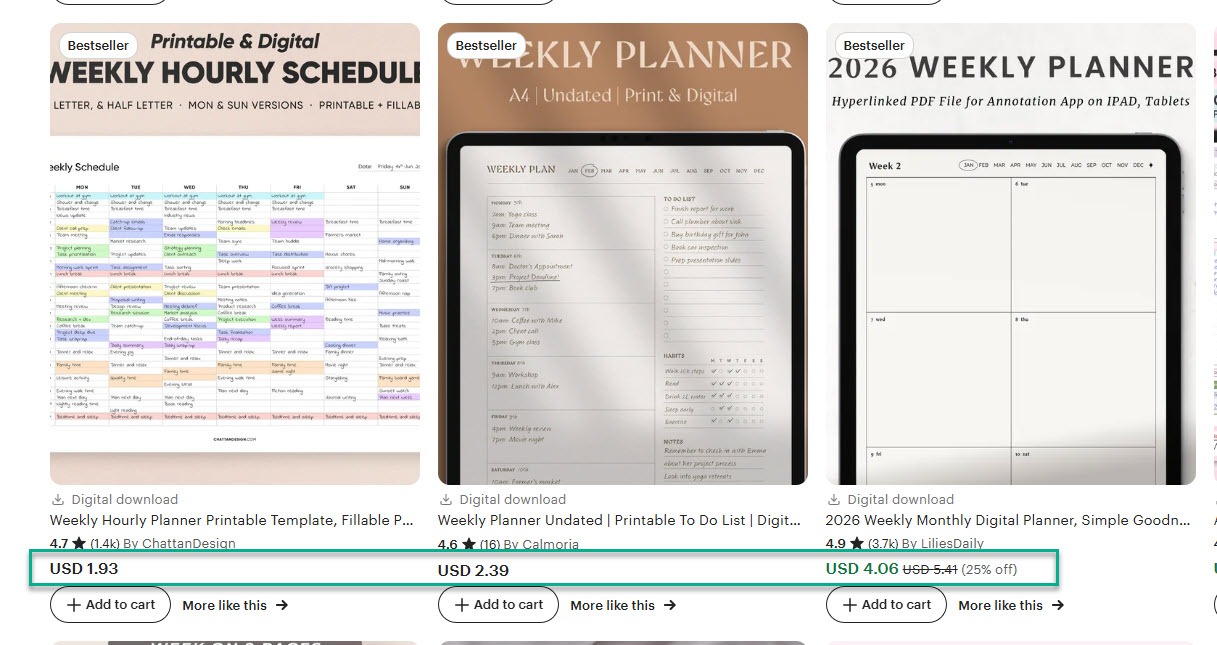 how to sell an ebook online