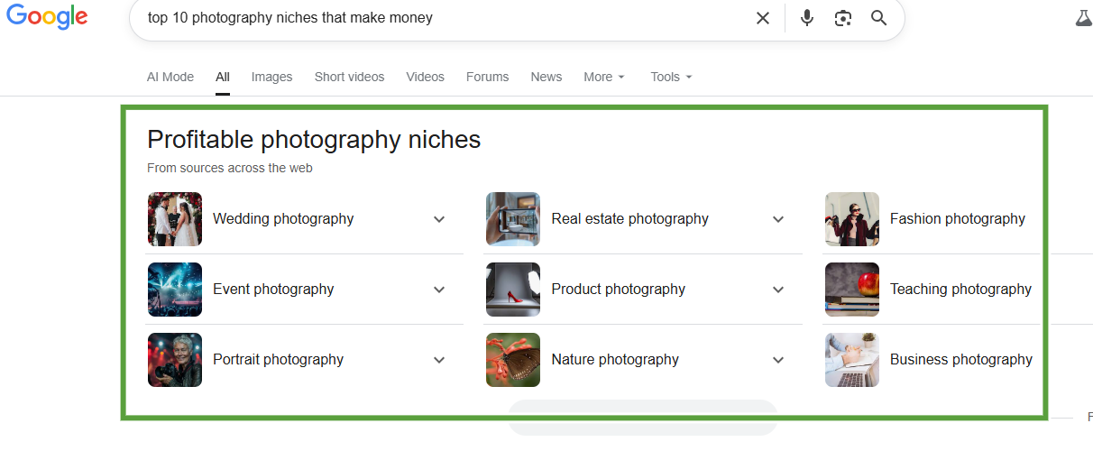 profitable hobbies list for photography niches