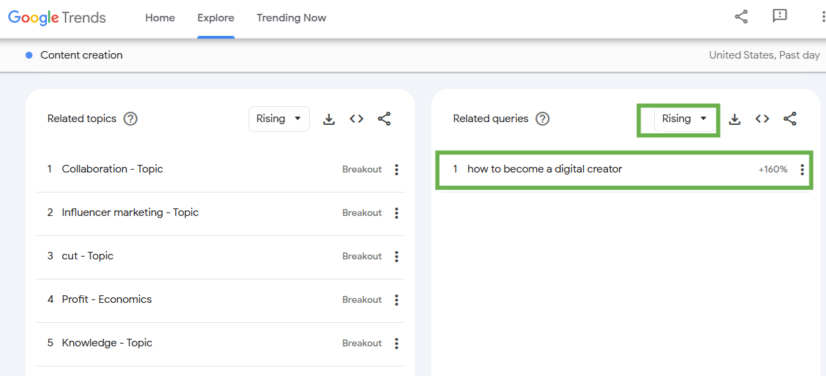google trends with rising queries