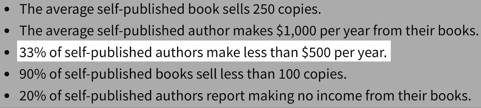 self published authors yearly revenue statistic