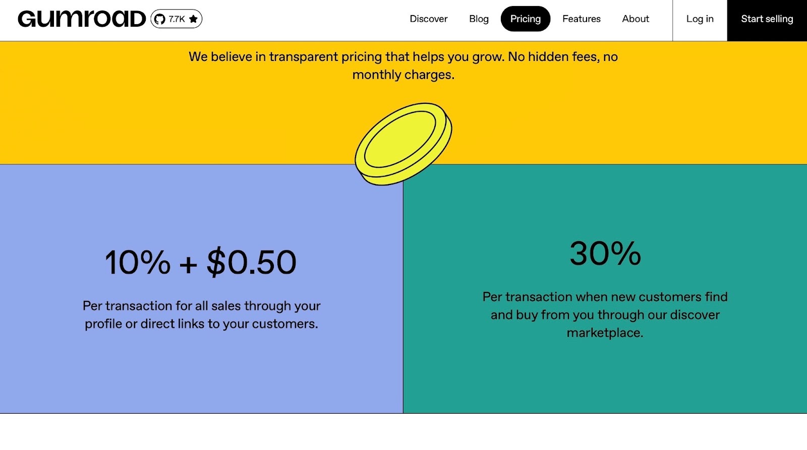 gumroad pricing plans