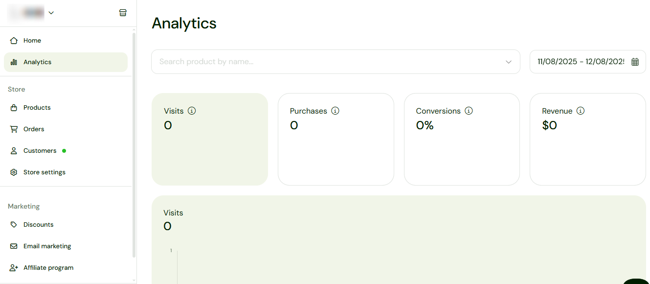 analytics dashboard in platform to sell e-books