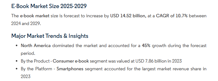 e-book market size and major market trends