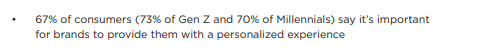 statistic on consumers who desire personalized experience