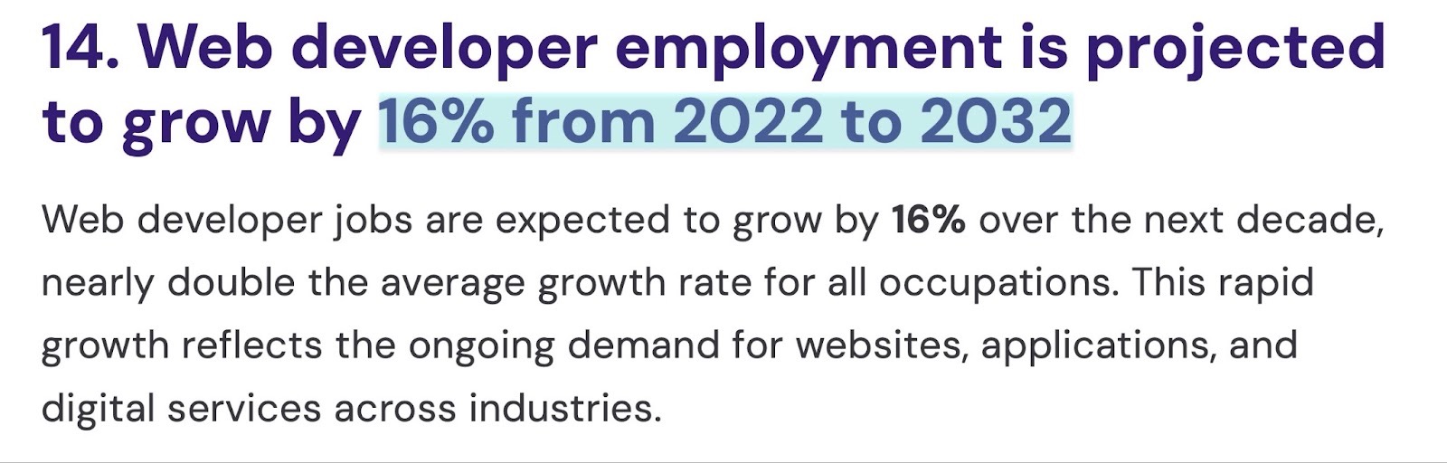 web developer job statistics 