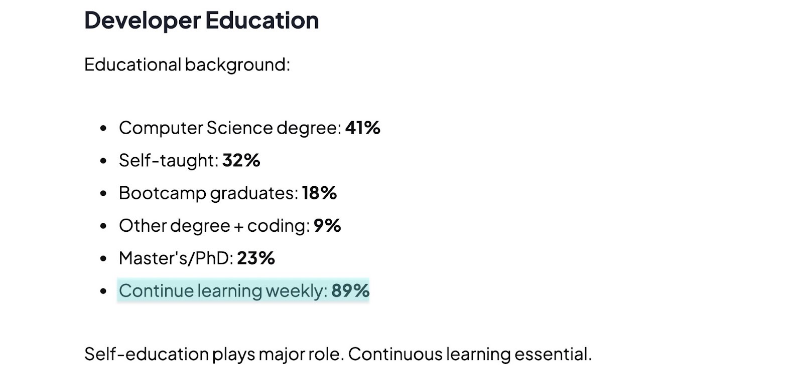 web developer education sources