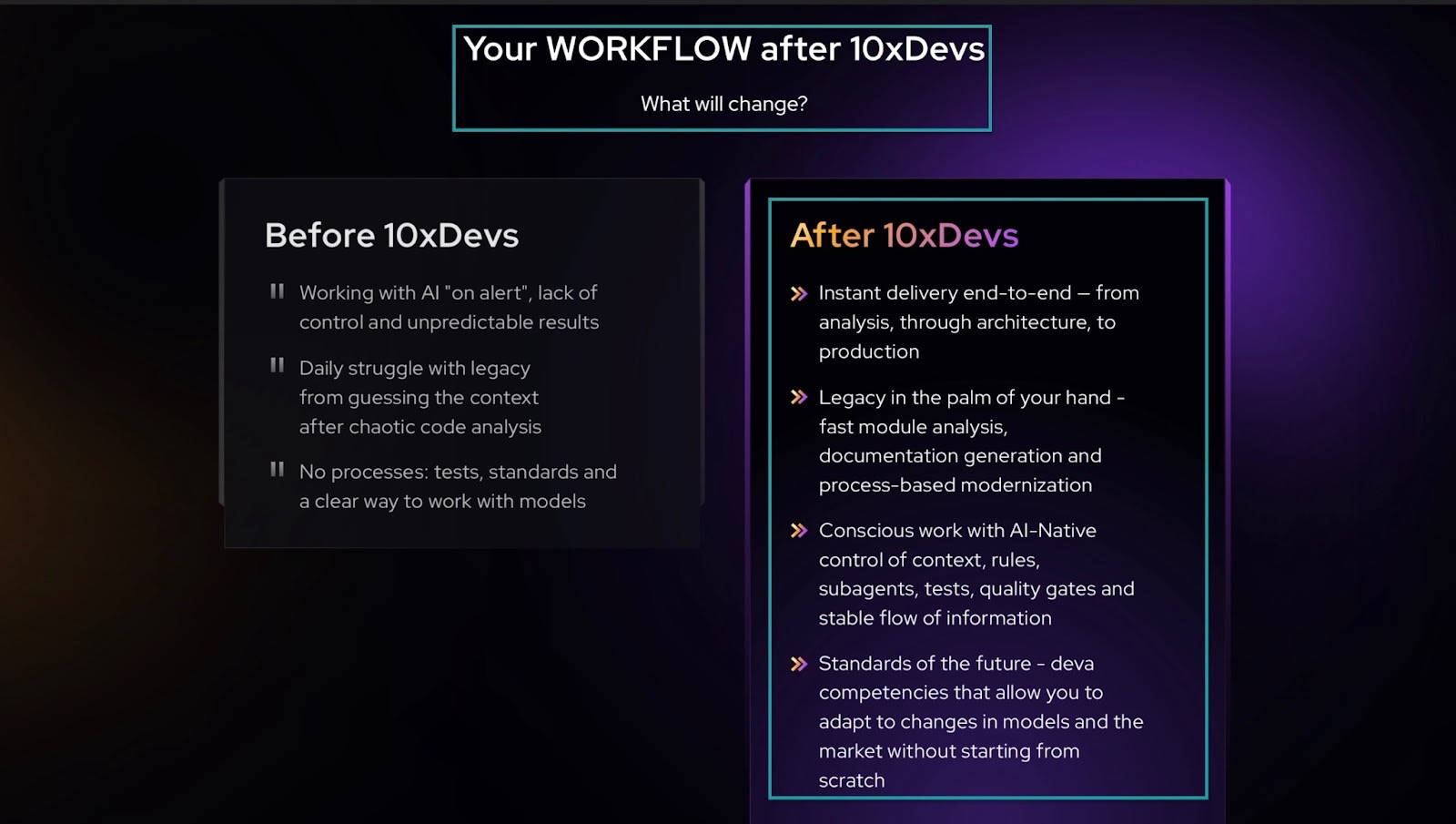 list of clear outcomes