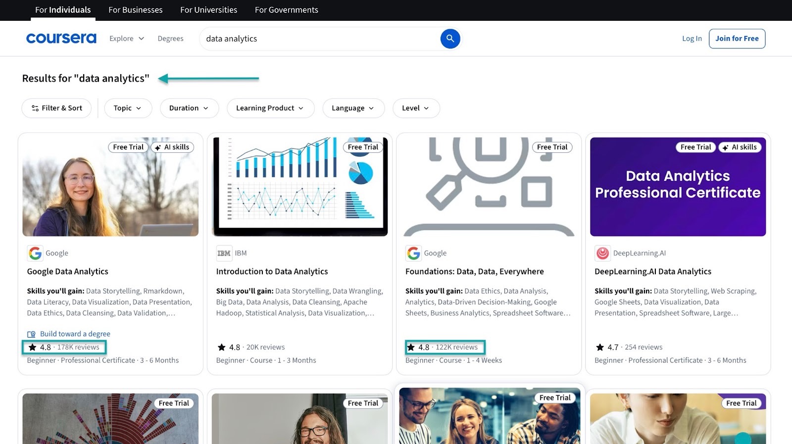 digital analytics online course idea