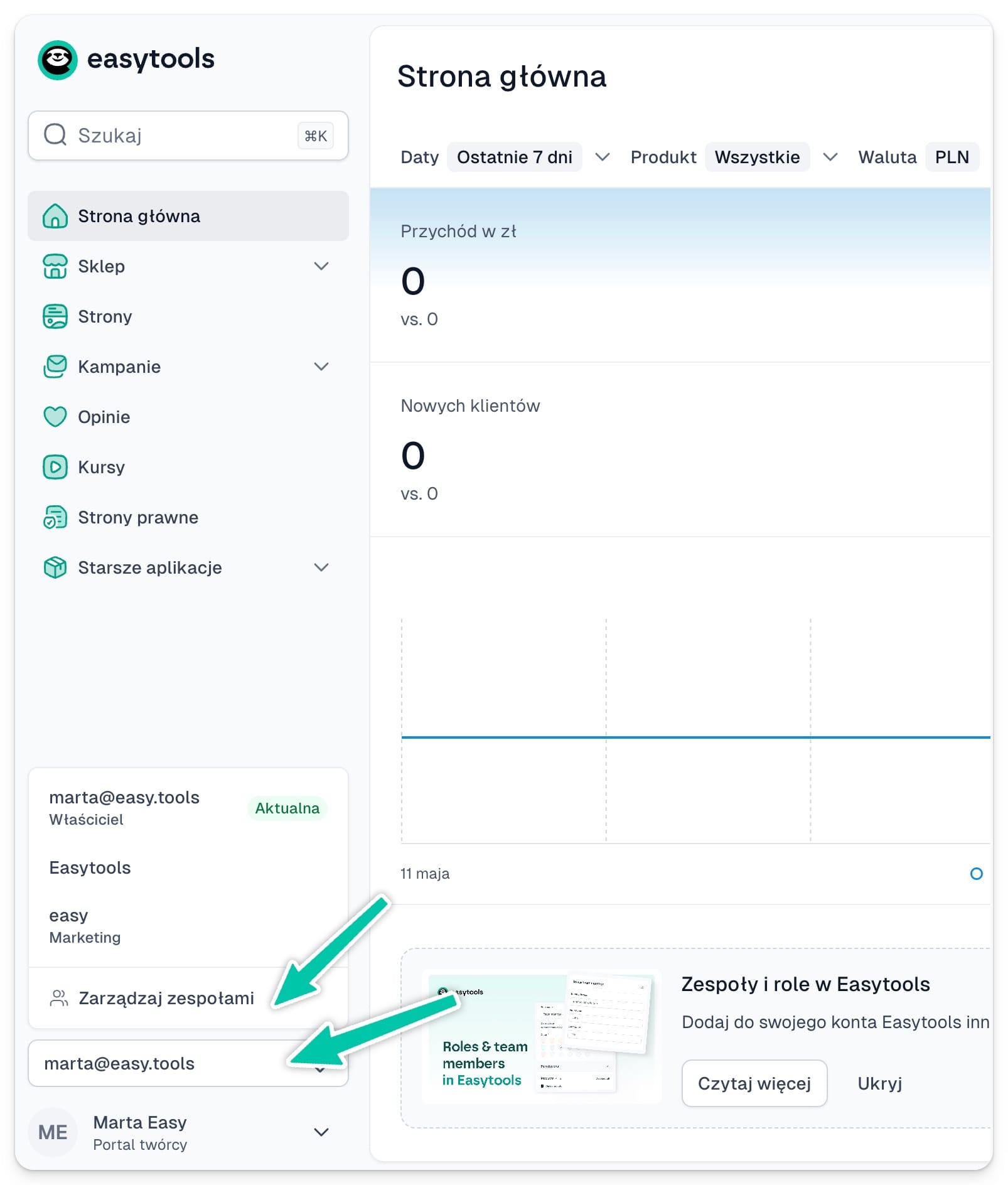 easytools role i zespoły