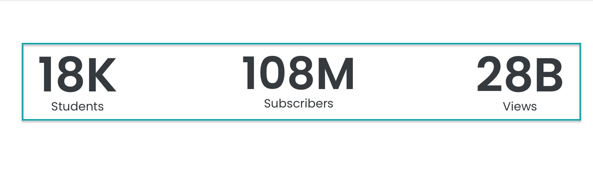 thinkmedia number of audience and view