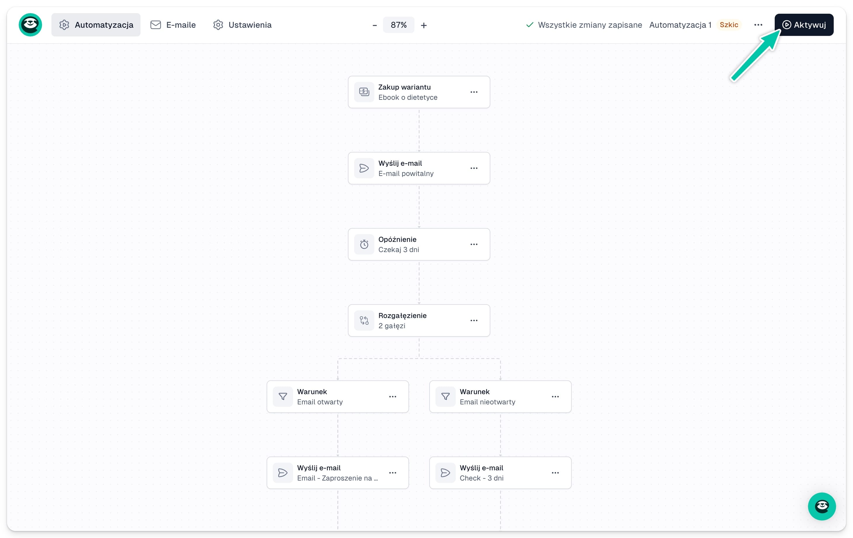 Easymail aktywacja automatycznej sekwencji mailowej