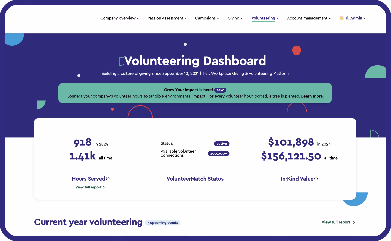 An image of the Percent Pledge corporate giving platform admin dashboard, showcasing key metrics like nonprofits helped, dollars donated, employees participating, and matching gifts processed.
