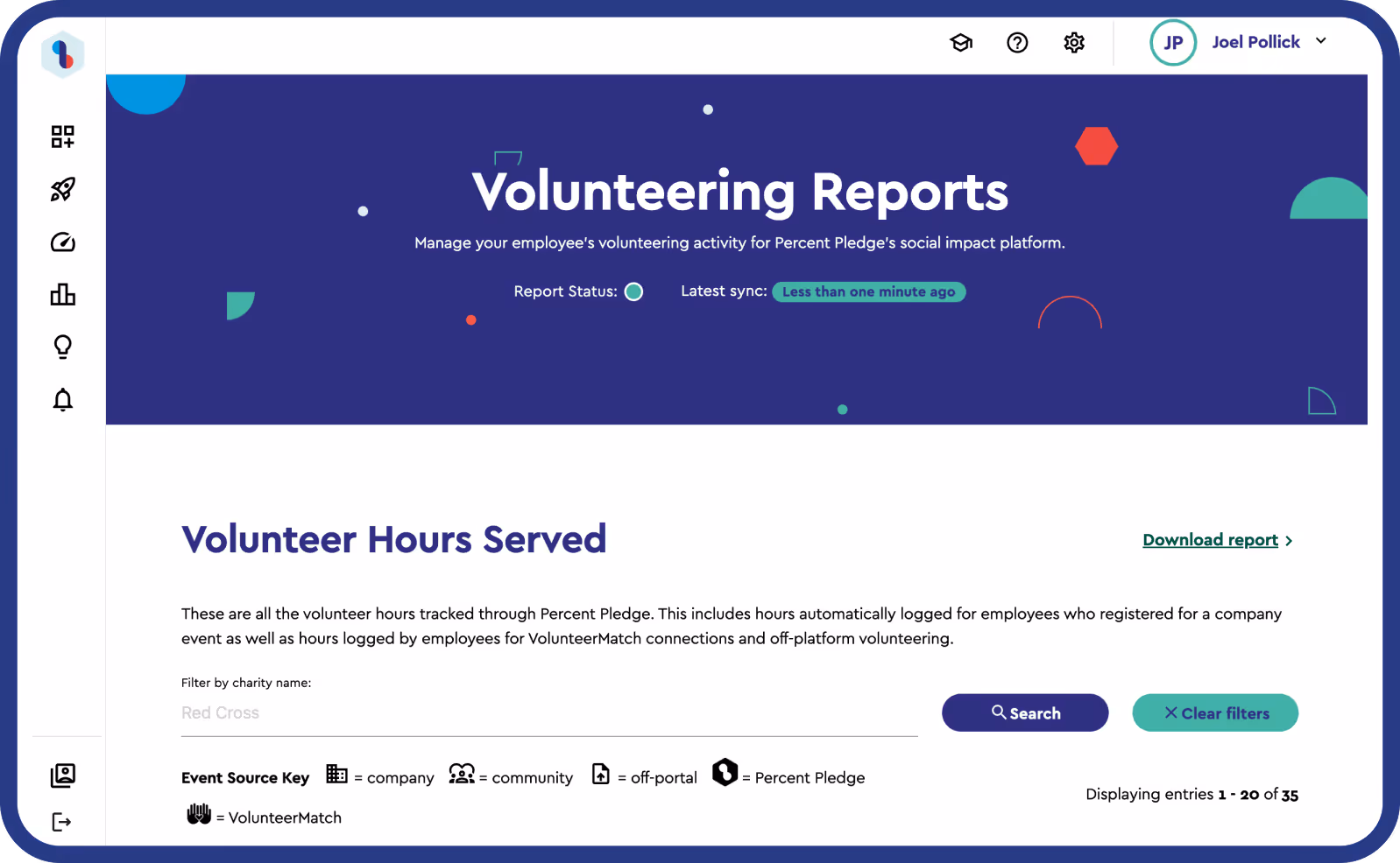Screenshot showcasing the real-time reporting offered on the Percent Pledge corporate volunteering platform.