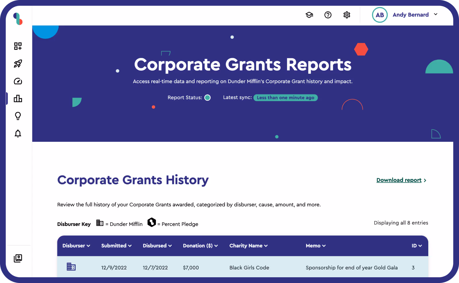 An image of the Percent Pledge corporate giving platform admin dashboard, showcasing key metrics like nonprofits helped, dollars donated, employees participating, and matching gifts processed.