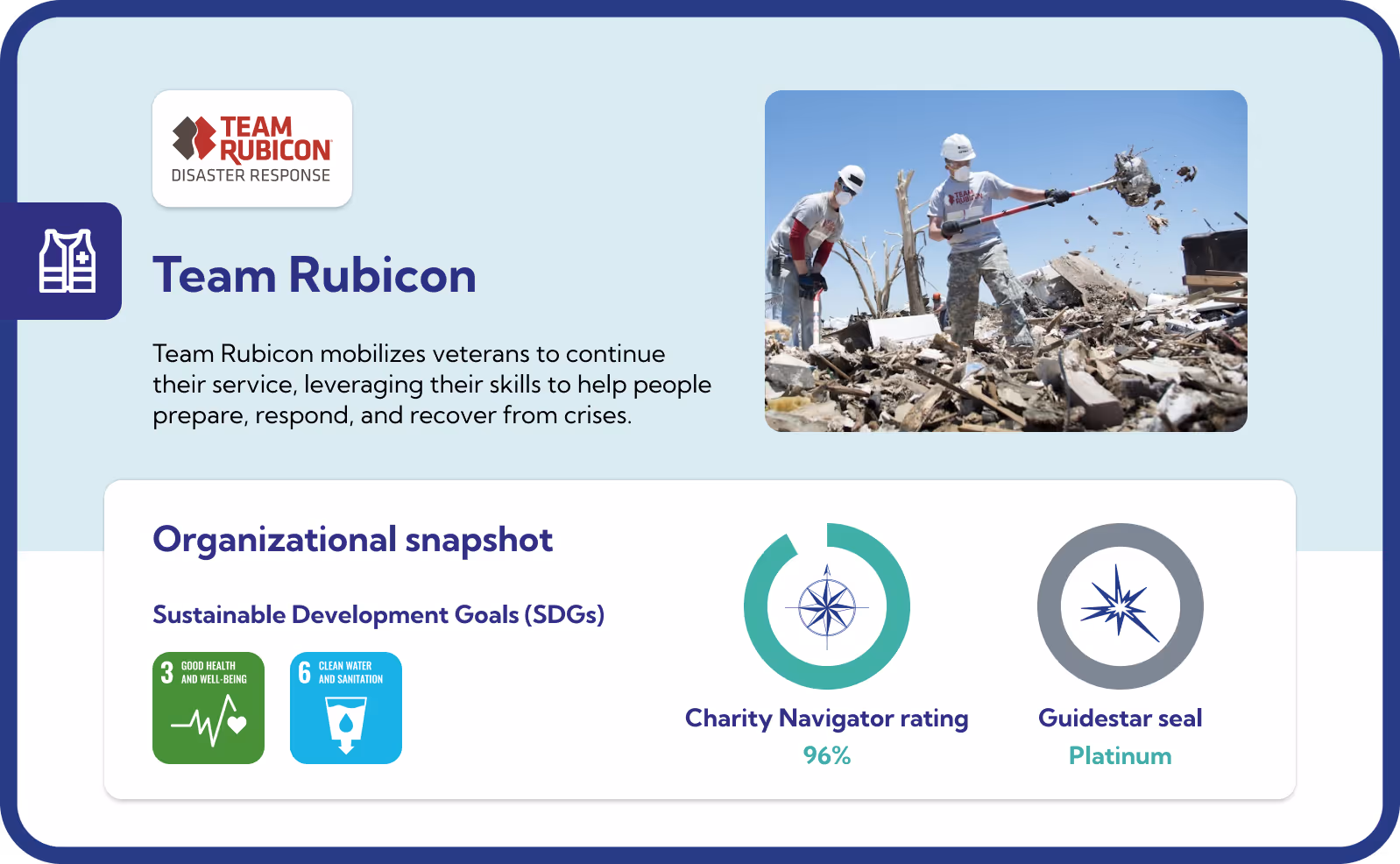 Team Rubicon disaster relief nonprofit profile showing vetted charity details, impact snapshot, and Charity Navigator and GuideStar ratings.