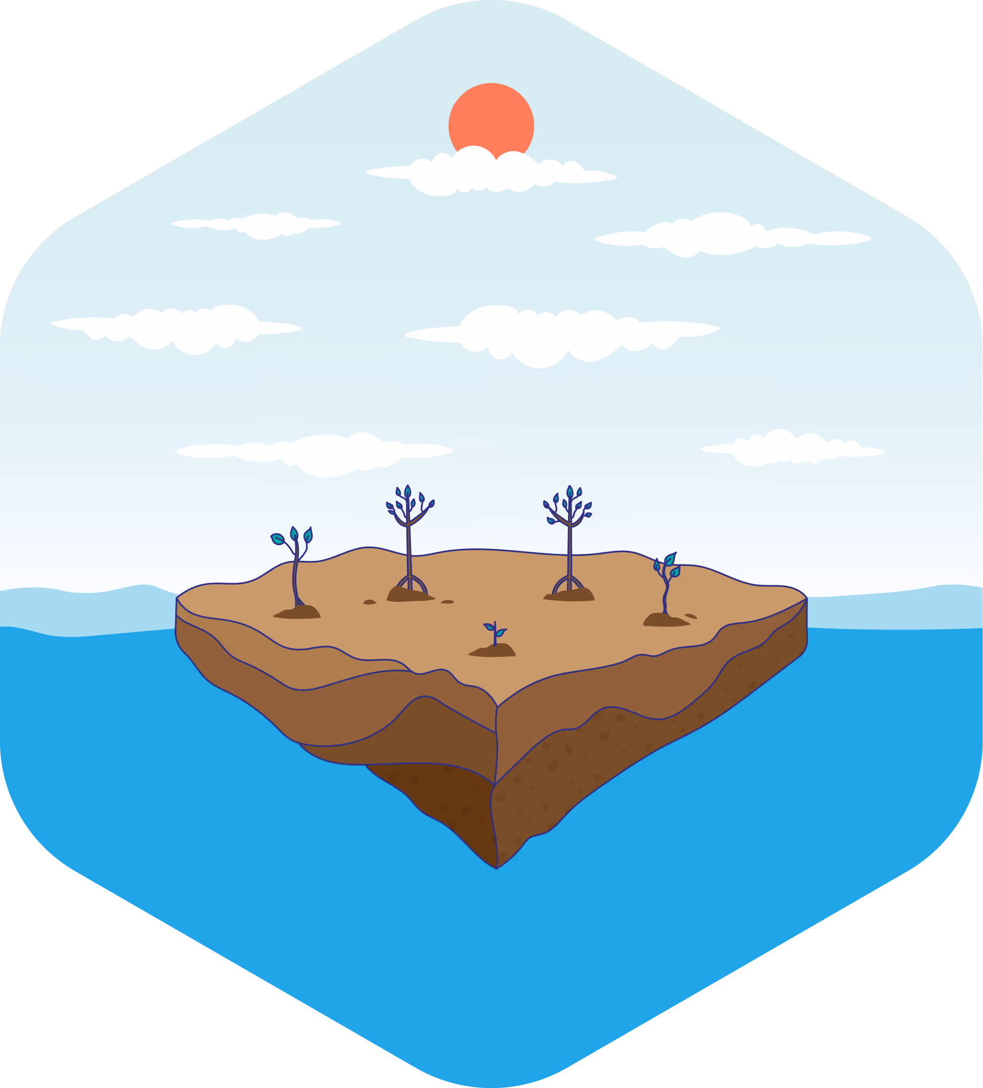 Illustration of a floating landmass with young mangrove trees growing in soil surrounded by water under a partly cloudy sky with a red sun.