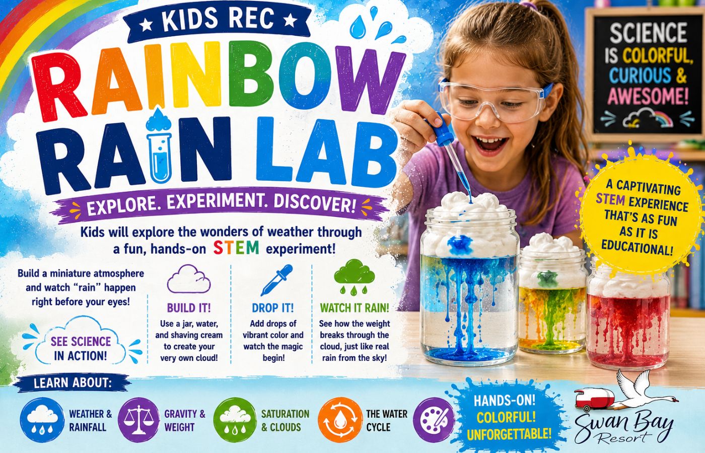 Kids participating in the Rainbow Rain Lab at Swan Bay