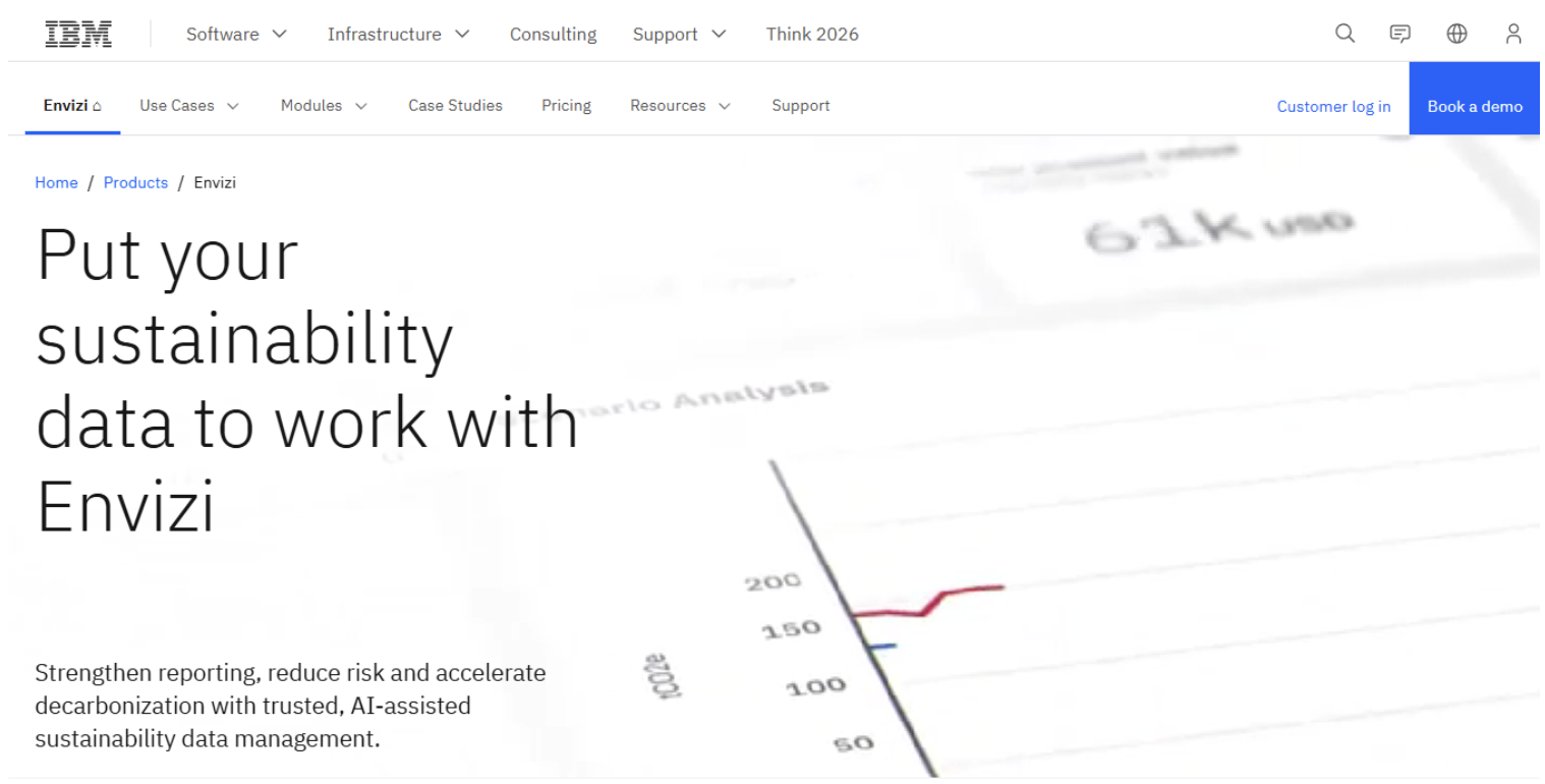 IBM Envizi as a carbon tracking software