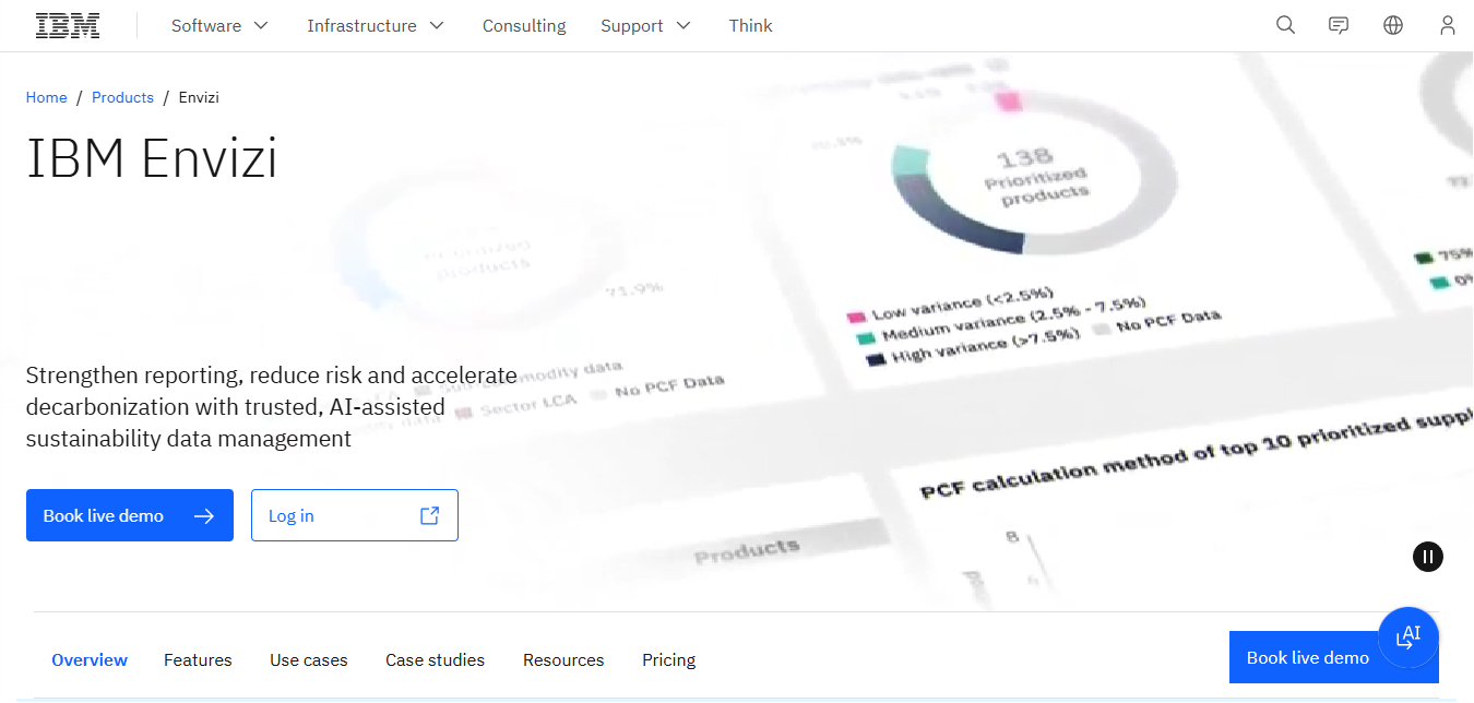 IBM Envizi as a GHG reporting software
