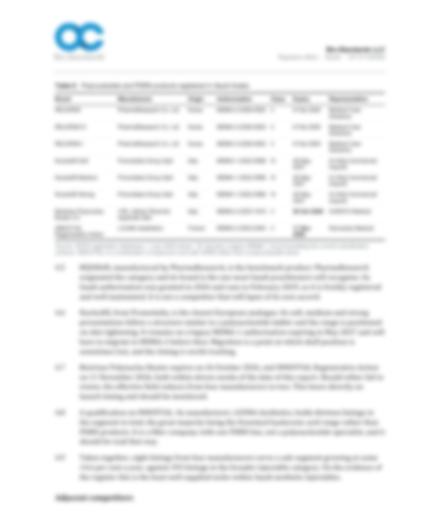 Assessment page, blurred for confidentiality