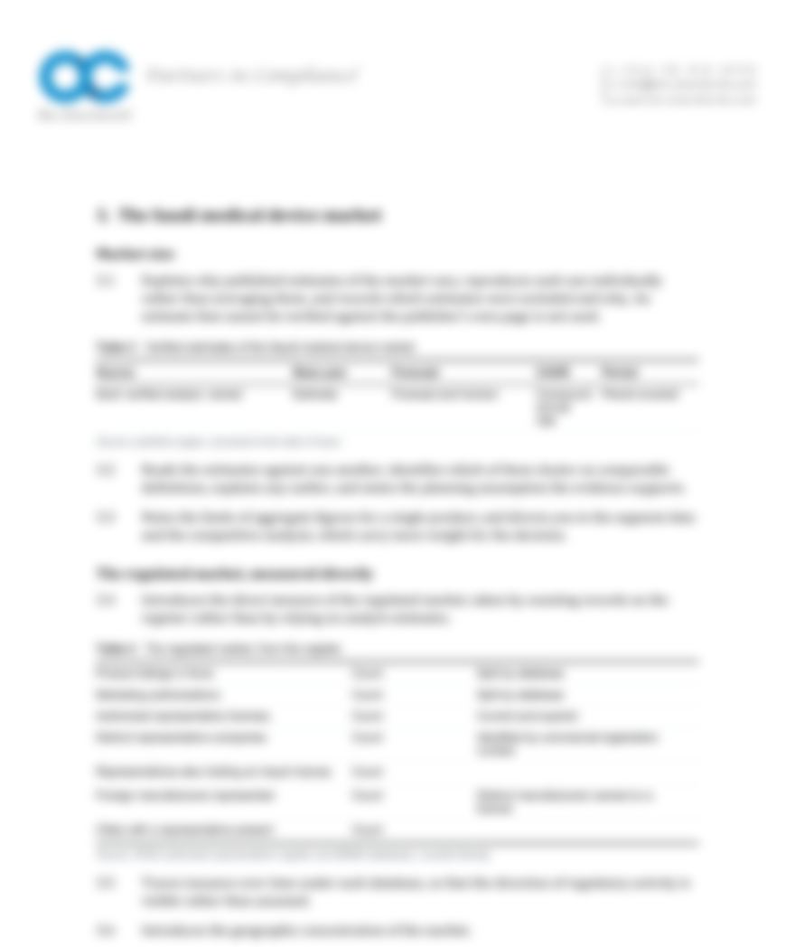 Assessment page, blurred for confidentiality