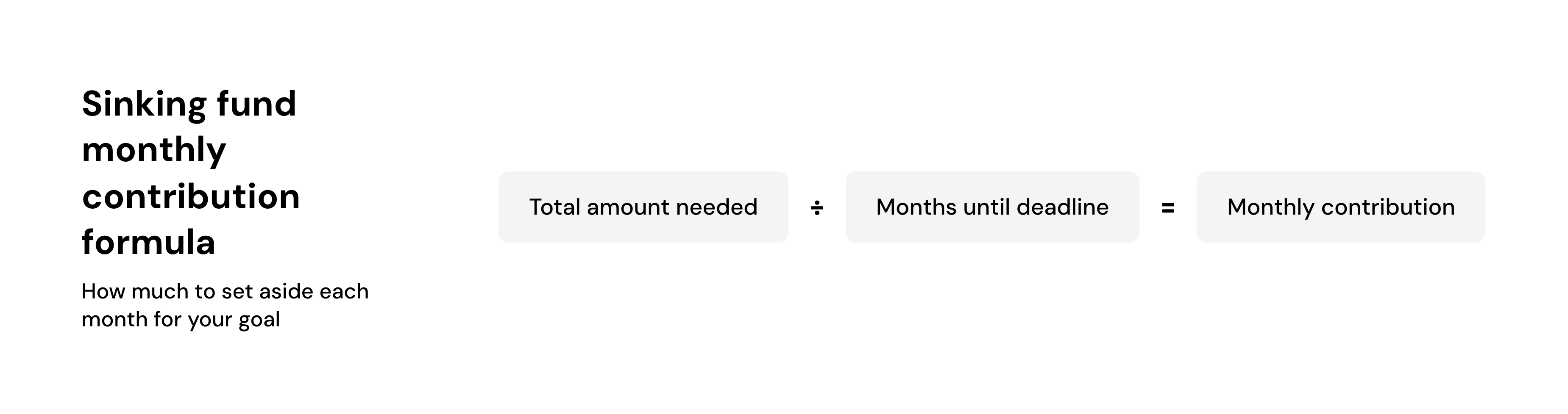 Sinking fund monthly contribution formula